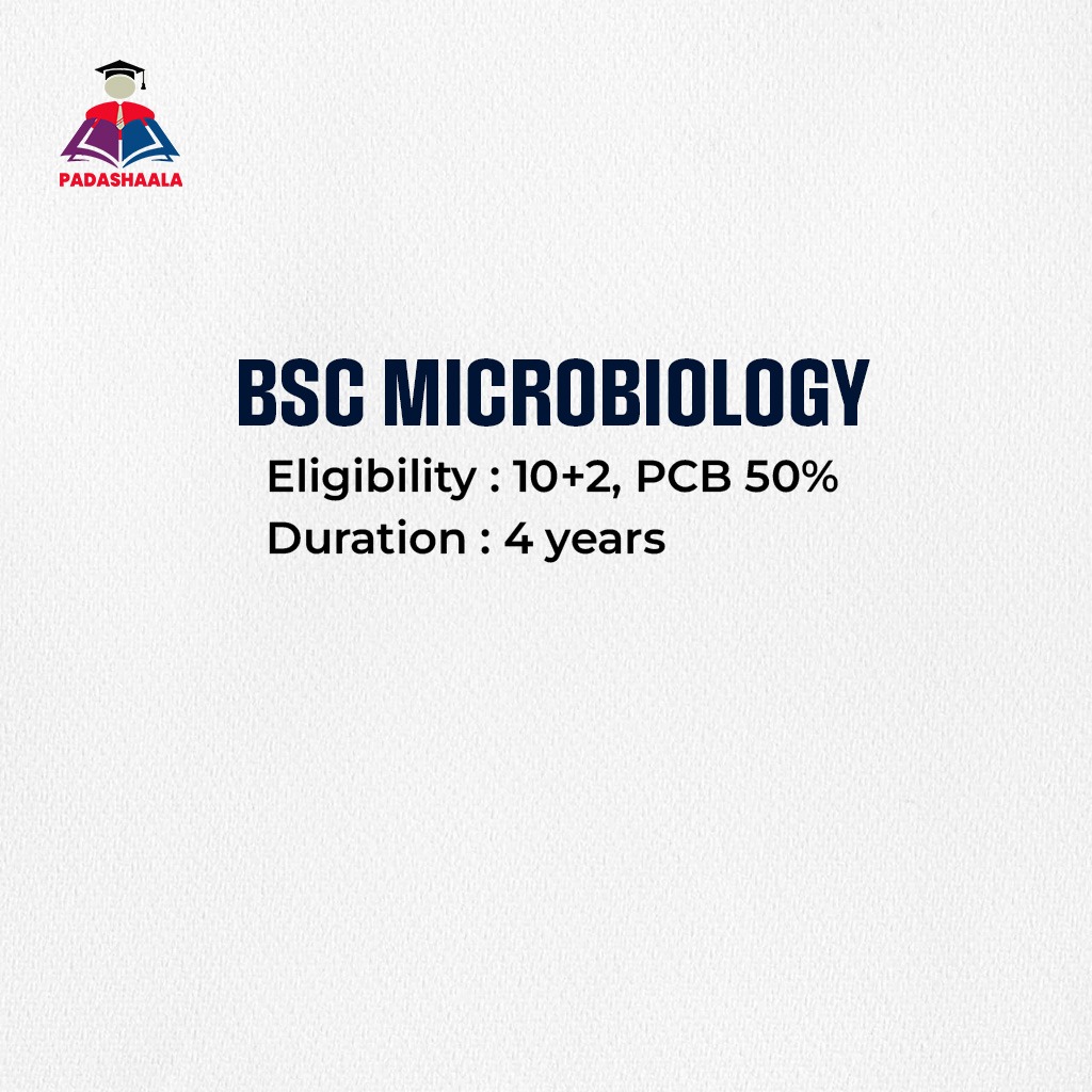 BSc Microbiology